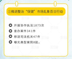 在線訪談解讀貴州市場監管 2天開辦企業，“成績單”亮眼解鎖新速度