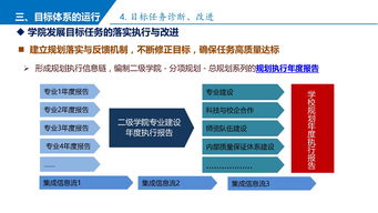 構建與運維 學院目標任務體系的信息化實踐