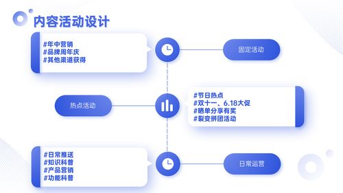 構建高效私域運營體系 信息系統運行維護的關鍵作用