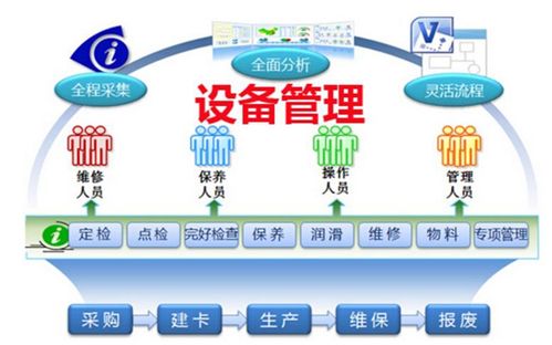 RFID智能應用方案 從電子標簽到一卡通系統的全面解析
