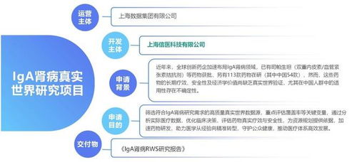 鏈接未來 智匯靜安 信醫基于區塊鏈與隱私計算的真實世界研究數據產品運維實踐