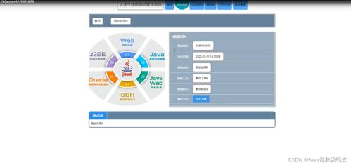 基于SpringBoot Vue的大學生體質測試管理系統的設計與實現